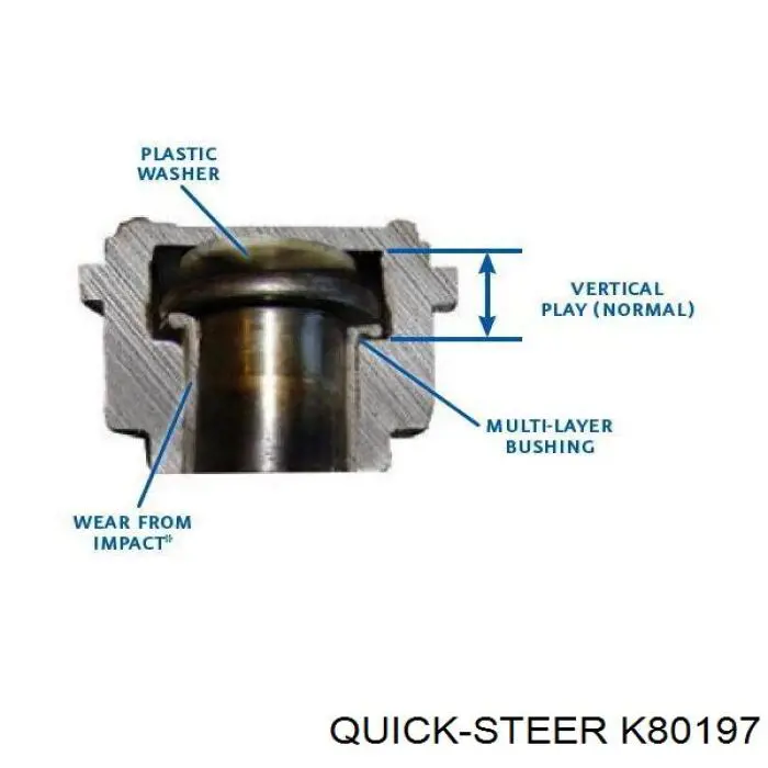 Кульова опора, нижня Ford 8C2Z3050A ціна, від 33.86 USD