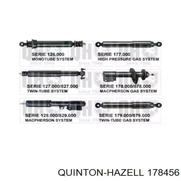 Амортизатор задній, лівий 178456 QUINTON HAZELL
