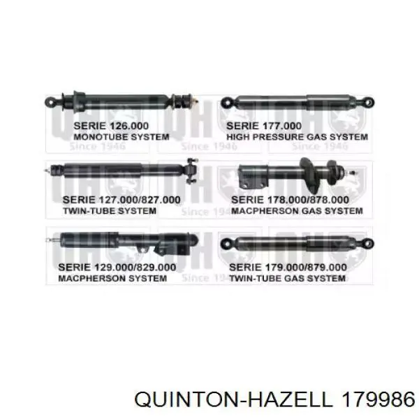 Відбійник заднього амортизатора 179986 QUINTON HAZELL