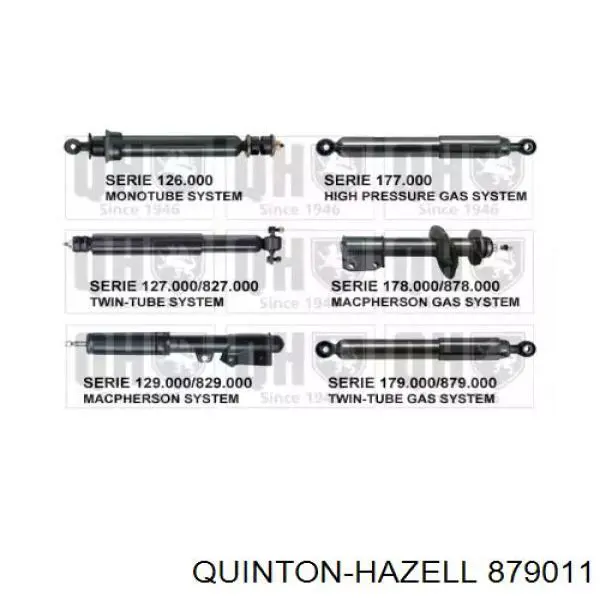 Амортизатор задній 879011 QUINTON HAZELL