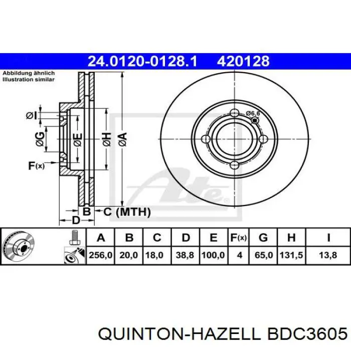 Диск переднього гальма QUINTON HAZELL BDC3605 ціна, від 21.02 USD