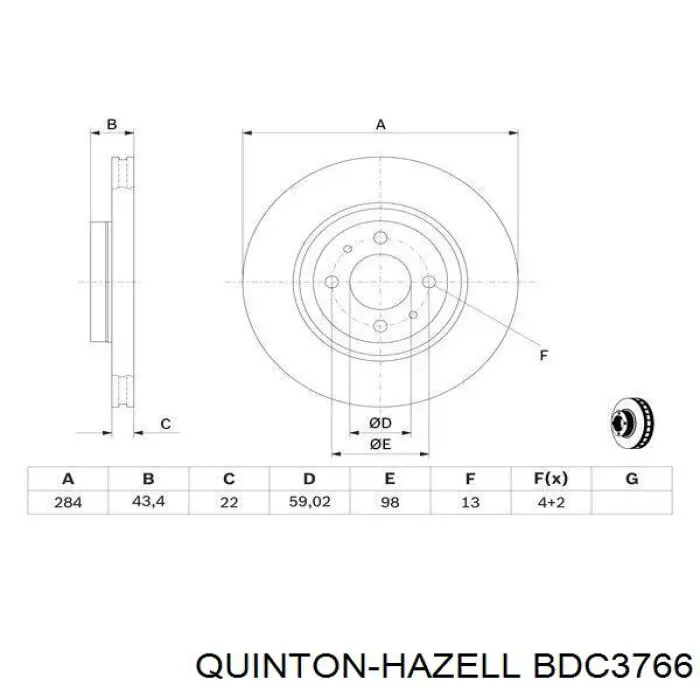 Гальмівні диски передні BDC3766 QUINTON HAZELL