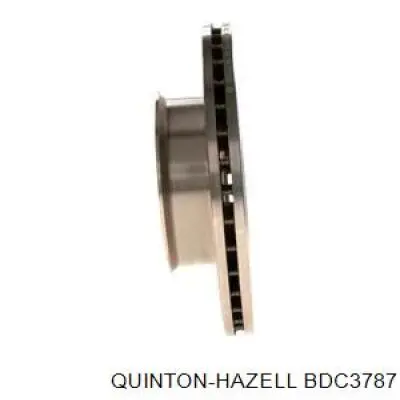 Гальмівні диски передні BDC3787 QUINTON HAZELL