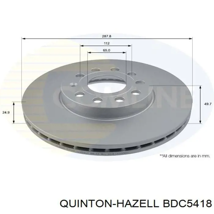 Купити BDC5418 QUINTON HAZELL Ремкомплект передніх гальм