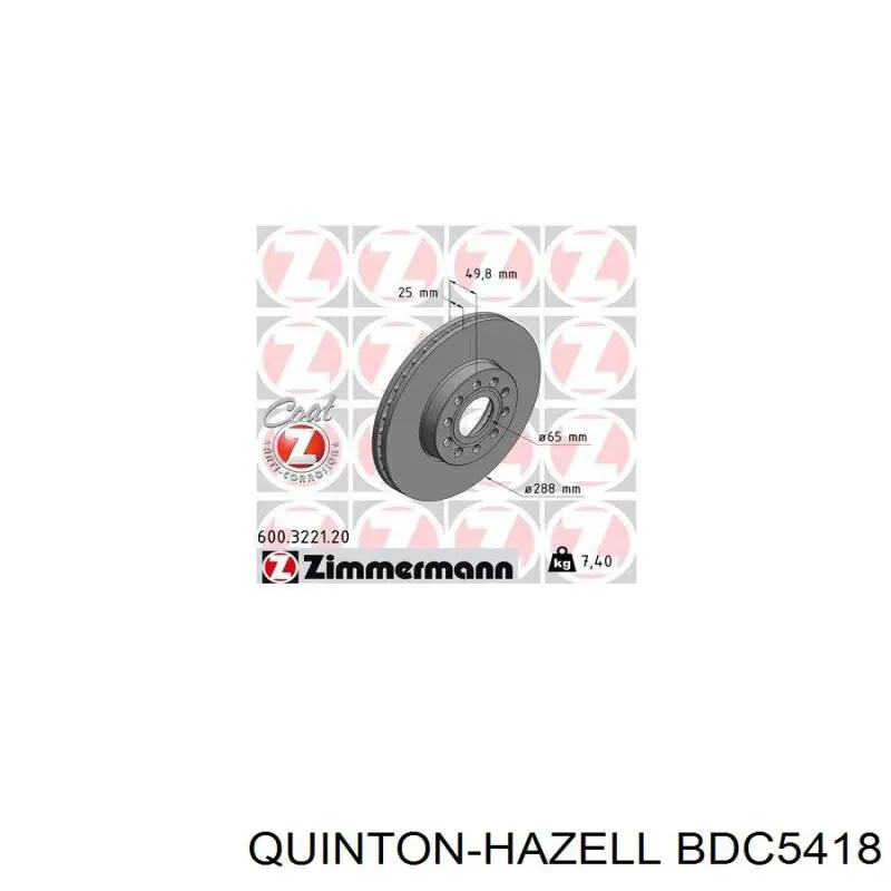 Ремкомплект передніх гальм QUINTON HAZELL BDC5418