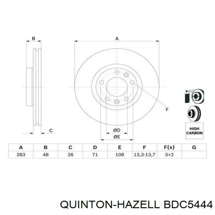 Диск переднього гальма QUINTON HAZELL BDC5444 ціна, від 41.00 USD