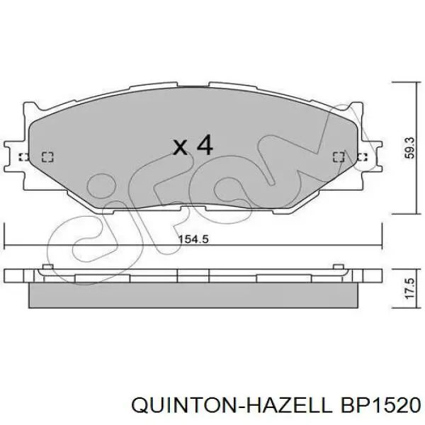 Передні тормозні колодки BP1520 QUINTON HAZELL