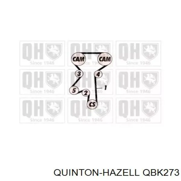 QBK273 QUINTON HAZELL комплект грм