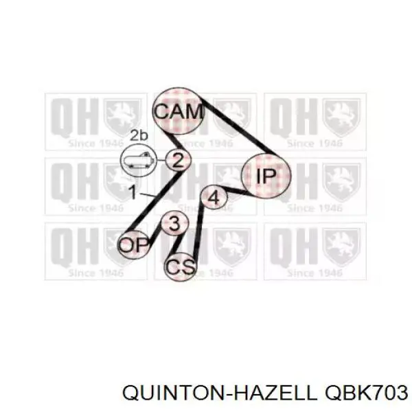 QBK703 QUINTON HAZELL комплект грм