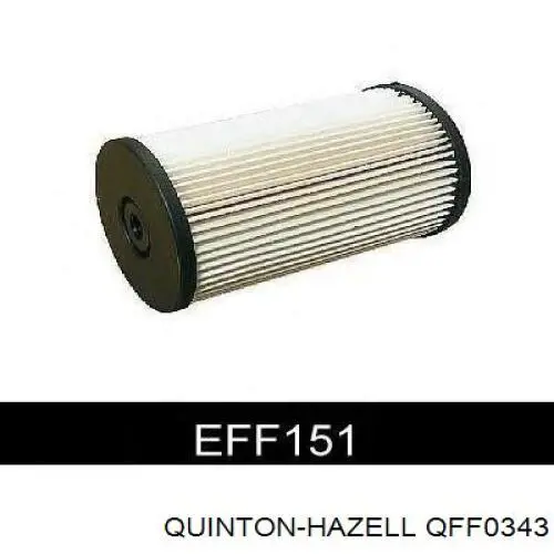 Фільтр паливний QUINTON HAZELL QFF0343