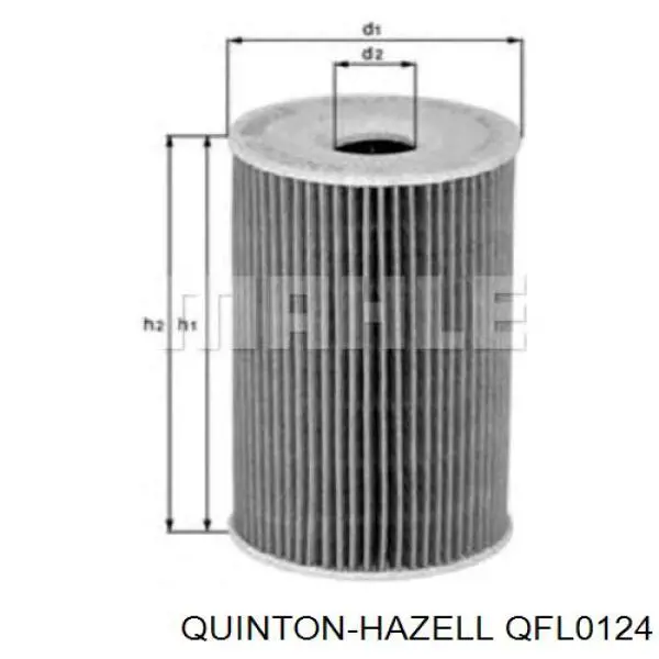 QFL0124 QUINTON HAZELL Фільтр масла