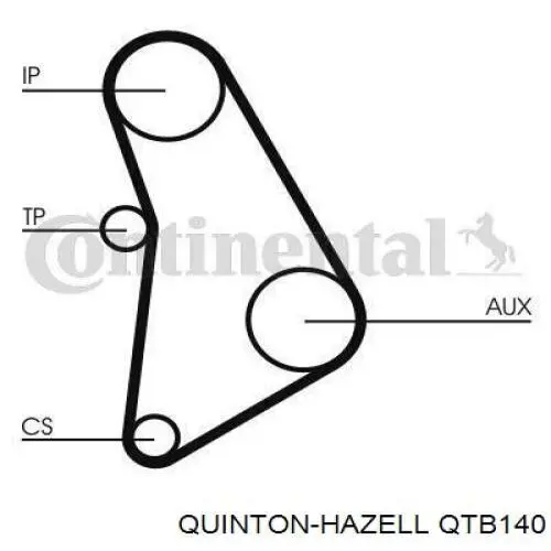 Ремінь ГРМ QTB140 QUINTON HAZELL