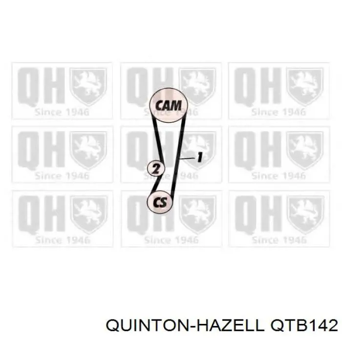 Ремінь ГРМ QTB142 QUINTON HAZELL