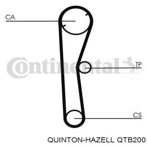 Ремінь ГРМ QTB200 QUINTON HAZELL