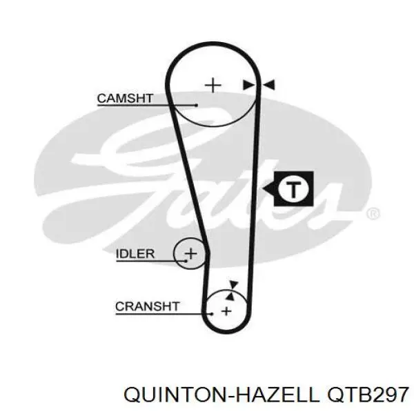 QTB297 QUINTON HAZELL Ремінь двигуна