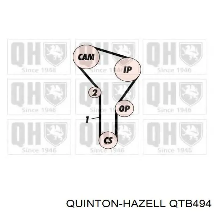 Ремінь ГРМ QTB494 QUINTON HAZELL