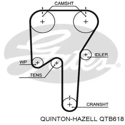 Ремінь ГРМ QTB618 QUINTON HAZELL