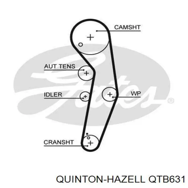 Зубчастий ремінь QUINTON HAZELL QTB631 ціна, від 33.33 USD