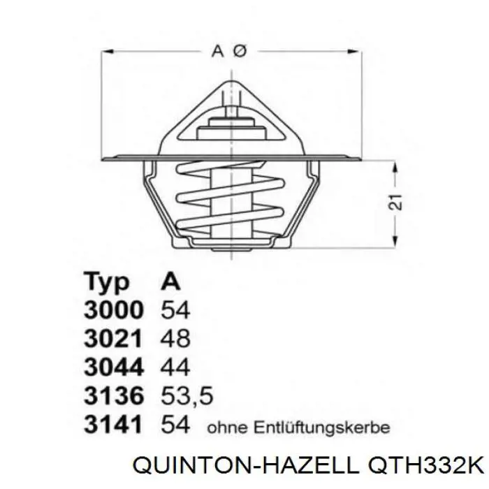 Термостат QTH332K QUINTON HAZELL
