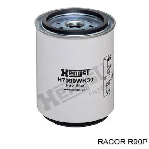 R90P Racor фільтр паливний