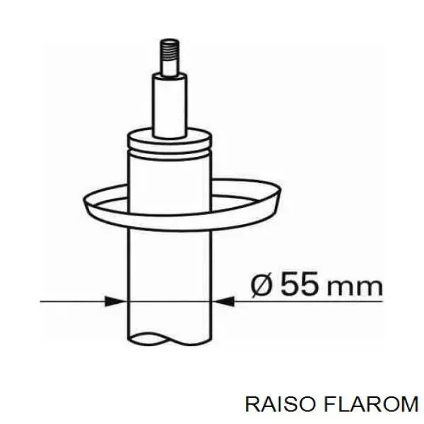  FLAROM Raiso