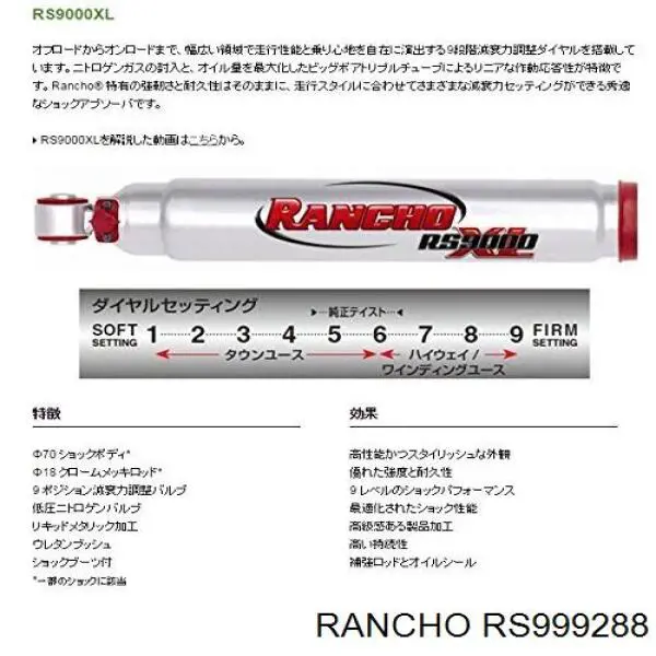 Амортизатори передні Rancho RS5288