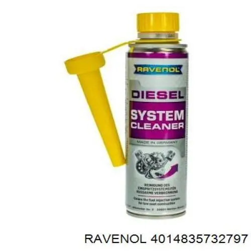 Трансмісійне масло Ravenol 121112200401999