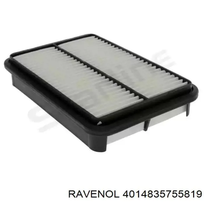141012215001999 Ravenol Охолоджуюча рідина