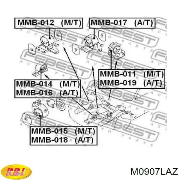 M0907LAZ RBI Подушка передньої опори двигуна