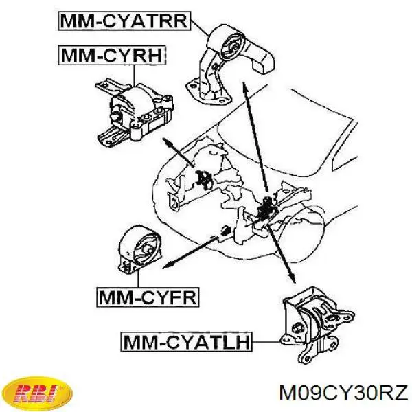 Подушка (опора) двигуна, права M09CY30RZ RBI