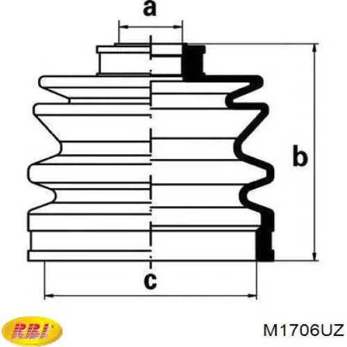 Пильник ШРУСа внутрішній M1706UZ RBI
