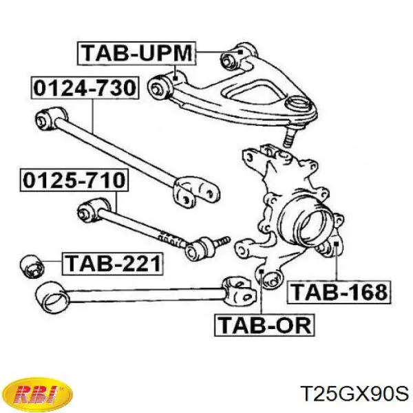 Сайлентблок цапфи задньої T25GX90S RBI