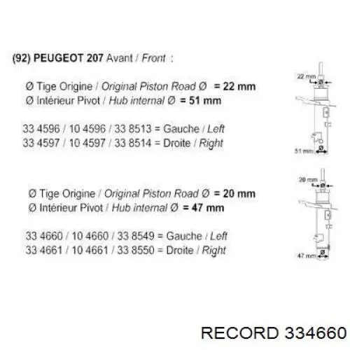 Стойка амортизатора передняя Record 334660 ціна, від 36.91 USD