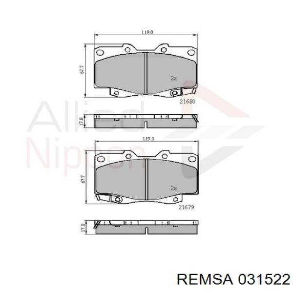 Тормозні колодки Remsa 031522