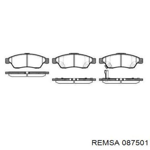 087501 Remsa Передні гальмівні колодки