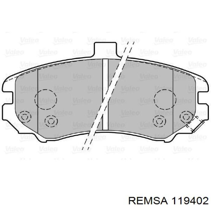 Передні тормозні колодки 119402 Remsa