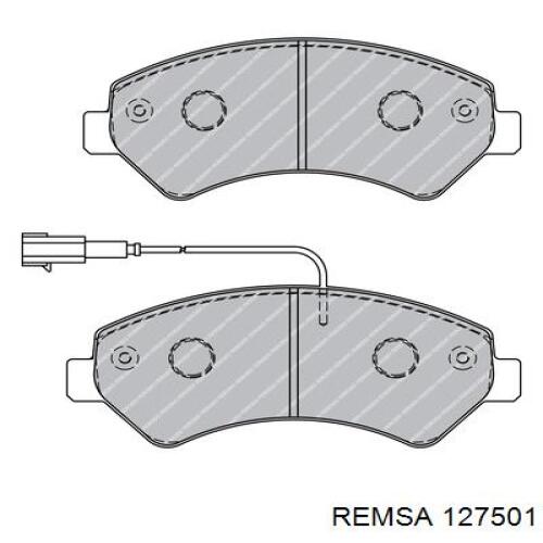 Тормозні колодки Remsa 127501