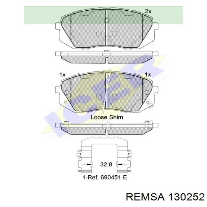 Тормозні колодки Remsa 130252