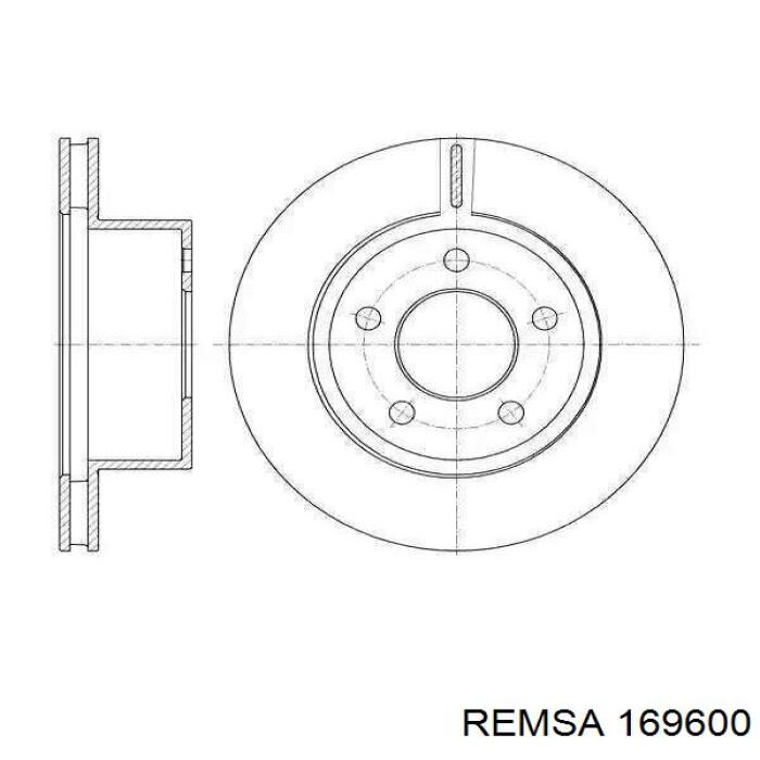 Гальмівні колодки Remsa 169600 ціна, від 33.94 USD