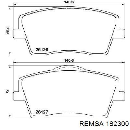 182300 Remsa Передні гальмівні колодки