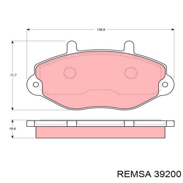 Колодки гальмівні передні, дискові 39200 Remsa