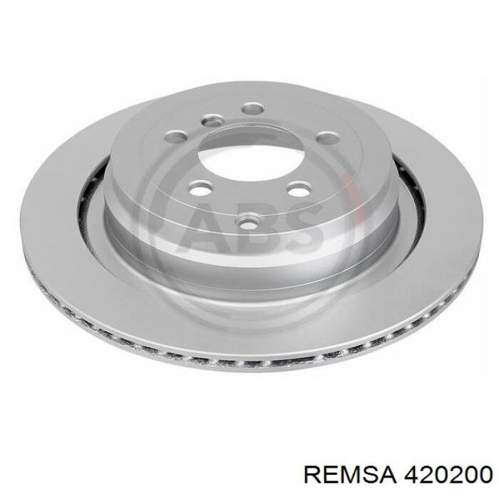 Гальма робочі задні ножні і гальмівні барабани Remsa 420200