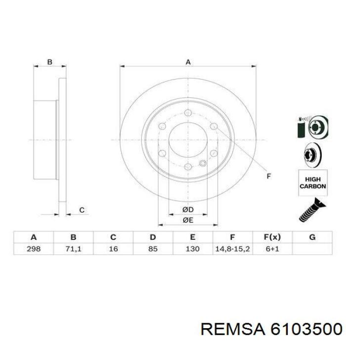 6103500 Remsa Дискові гальма