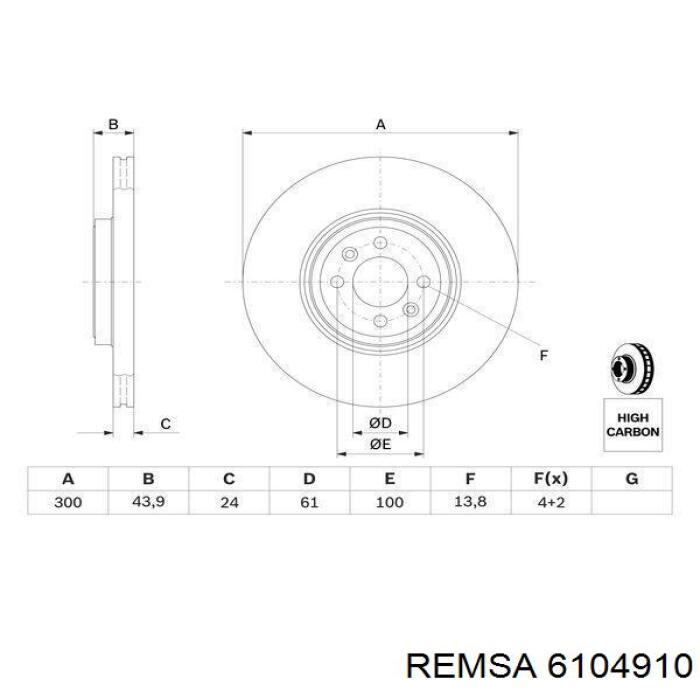 Гальмівні диски передні 6104910 Remsa