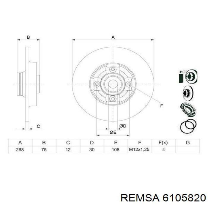 Задні дискові гальма Remsa 6105820 ціна, від 73.16 USD