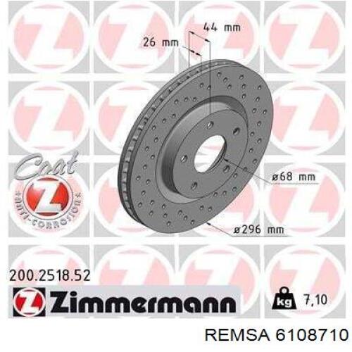 Гальмівні диски передні 6108710 Remsa
