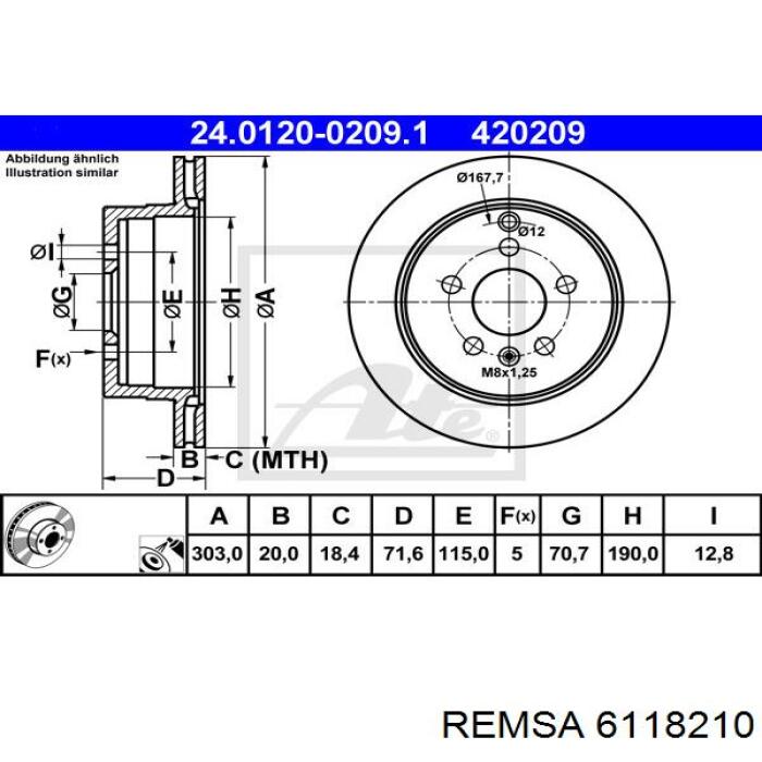 6118210 Remsa Дискові гальма