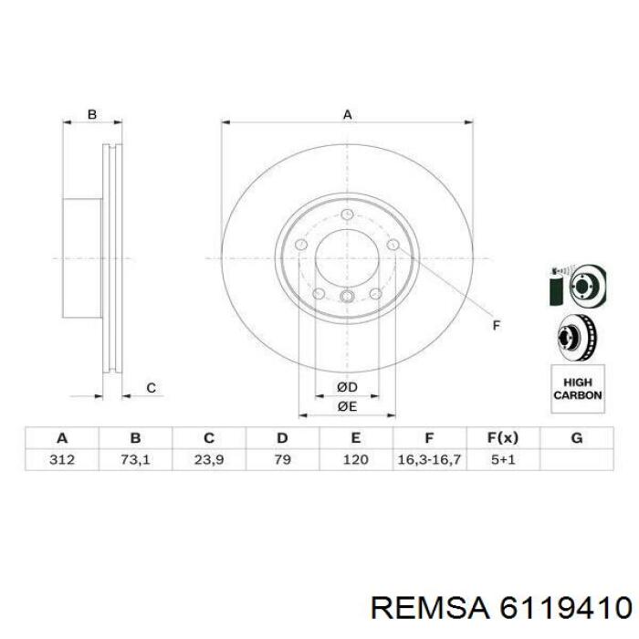 Диск переднього гальма Remsa 6119410 ціна, від 62.84 USD