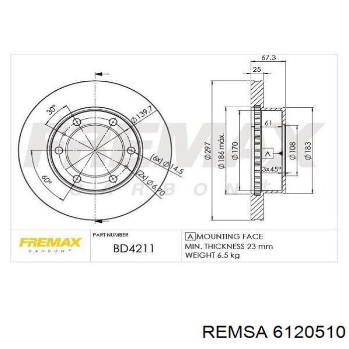 Гальмівні диски передні 6120510 Remsa