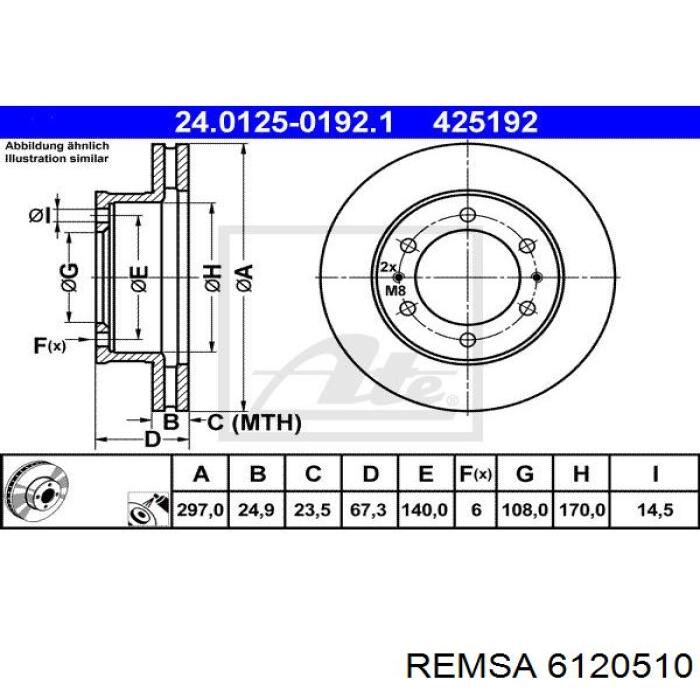 6120510 Remsa Гальмо дискове переднє
